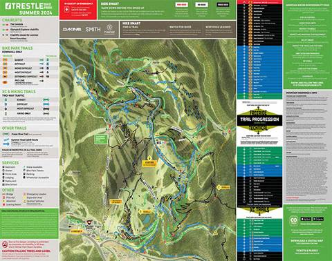 Trestle Bike Park Digital Map Colorado 